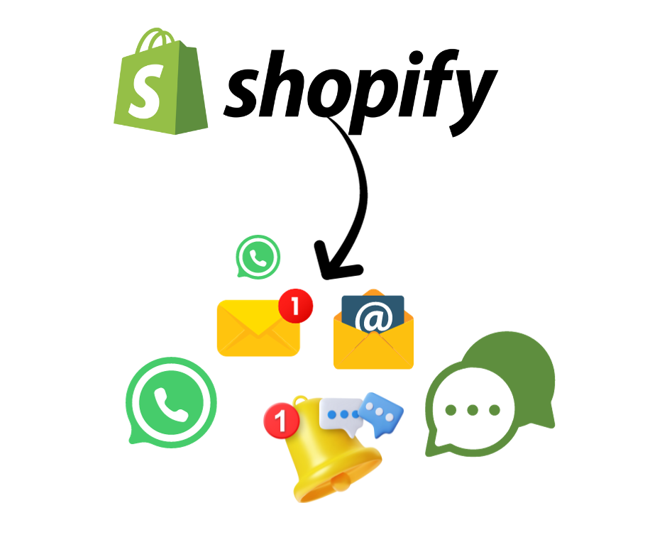 Send SMS and WhatsApp to your Shopify customers